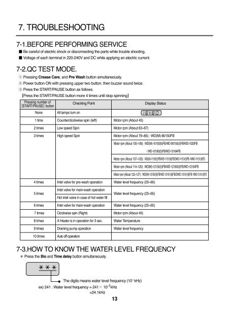 SERVICE MANUAL - Jordans Manuals