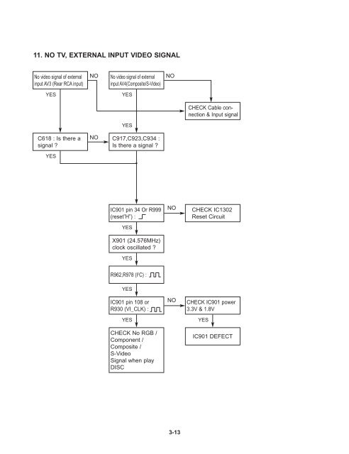 service information for eeprom ic setting - Jordans Manuals