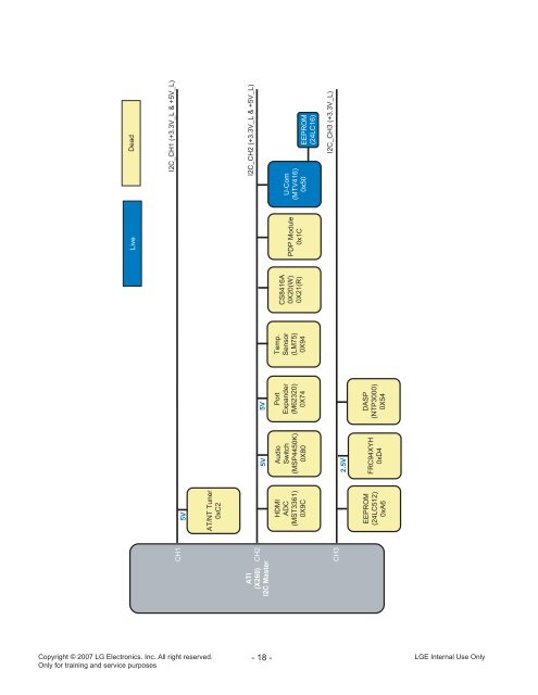 LCD TV SERVICE MANUAL - Jordans Manuals