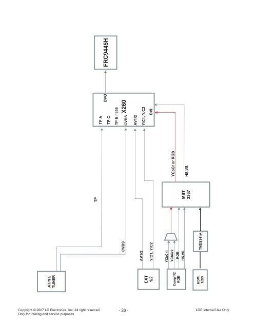 LCD TV SERVICE MANUAL - Jordans Manuals