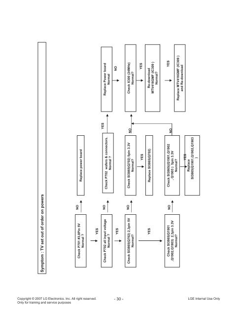 LCD TV SERVICE MANUAL - Jordans Manuals