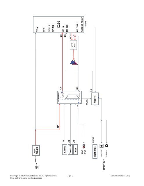 LCD TV SERVICE MANUAL - Jordans Manuals