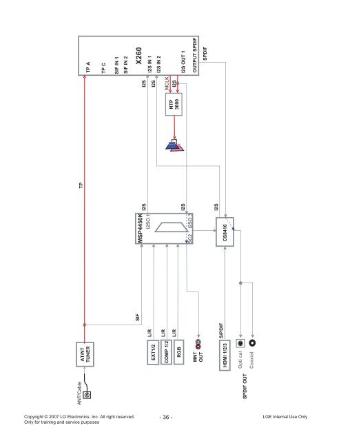 LCD TV SERVICE MANUAL - Jordans Manuals