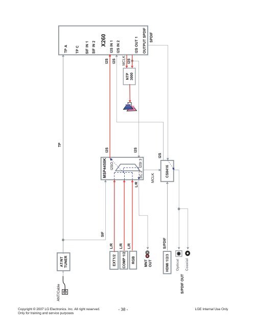 LCD TV SERVICE MANUAL - Jordans Manuals