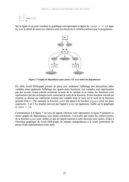 Rim Chaabane. Analyse dynamique de ... - UniversitÃ© Paris 8