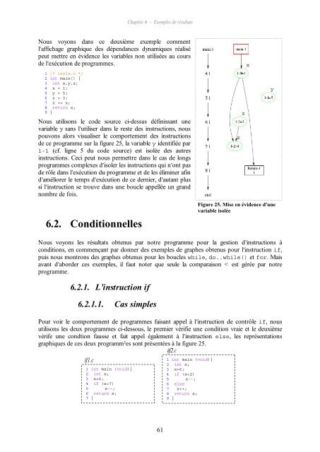 Rim Chaabane. Analyse dynamique de ... - UniversitÃ© Paris 8