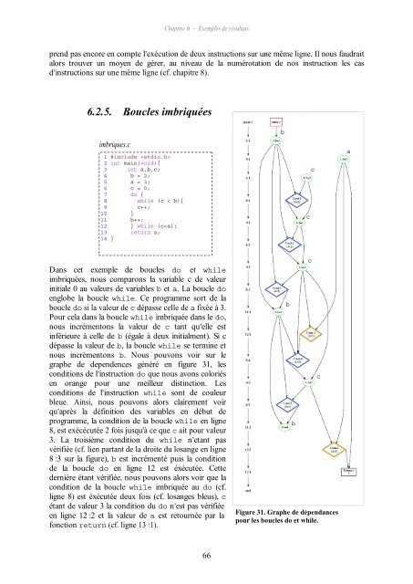 Rim Chaabane. Analyse dynamique de ... - UniversitÃ© Paris 8