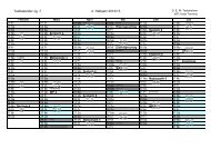 Testkalender Jahrgang 7 - Gesamtschule Rodenkirchen