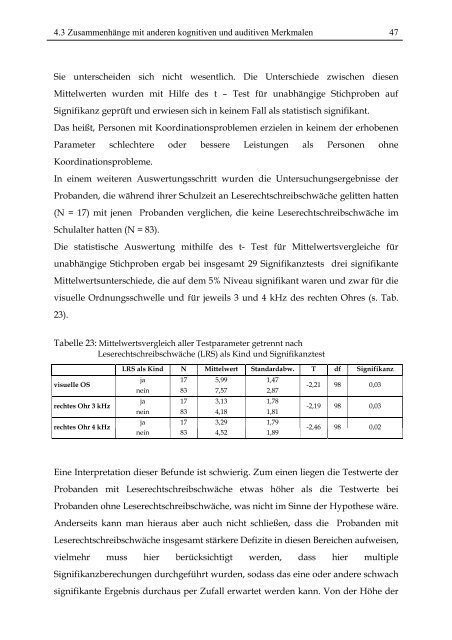 Dissertation Dr. Katerjii zur Trainierbarkeit zentraler HÃ¶rfunktionen ...