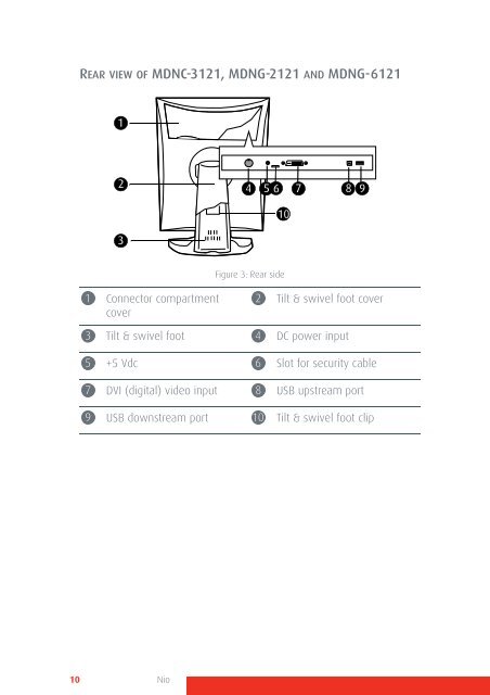 User Manual - Barco