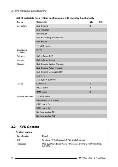 XVS - 2 - Log in - Barco