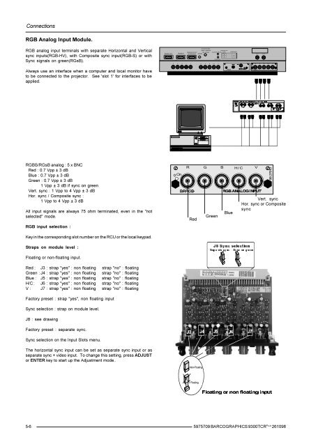 BARCO PROJECTION SYSTEMS