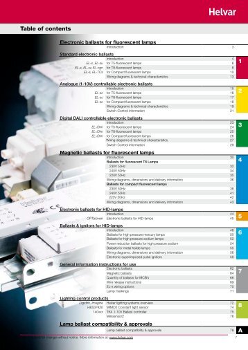 electronic Ballasts