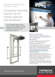 A complete mounting solution for the Hitachi projector and whiteboard