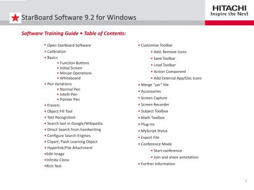 Digital Compass – Hitachi Solutions