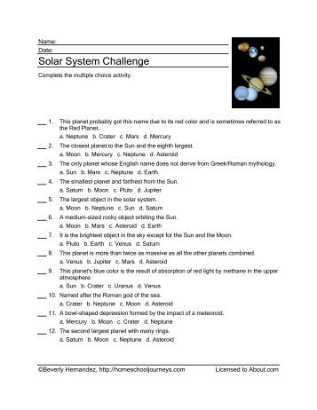 Solar System Challenge - Homeschooling - About.com