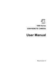 User Manual - GLOBAL Export-Import Kft.