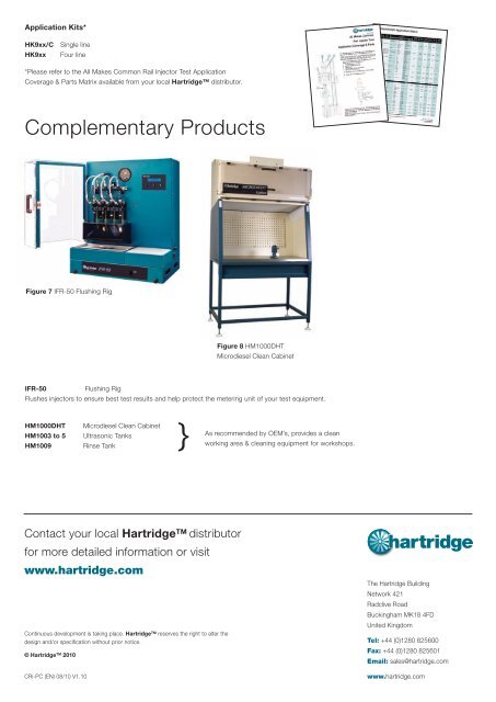 CRi-PC - Hartridge Test Equipment