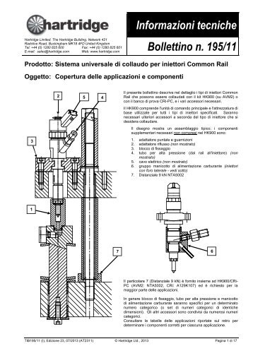 TB195 (pdf) - Hartridge Test Equipment