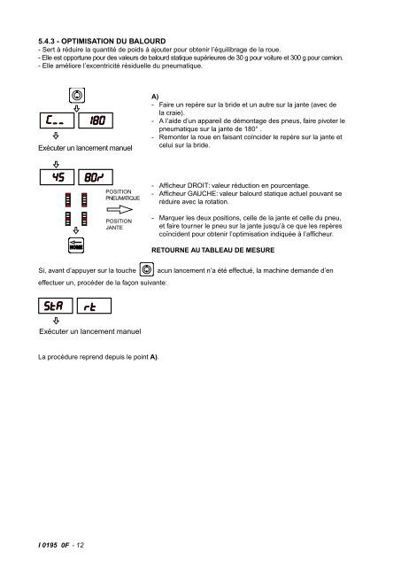 Mode d'emploi I - Hofmann Megaplan