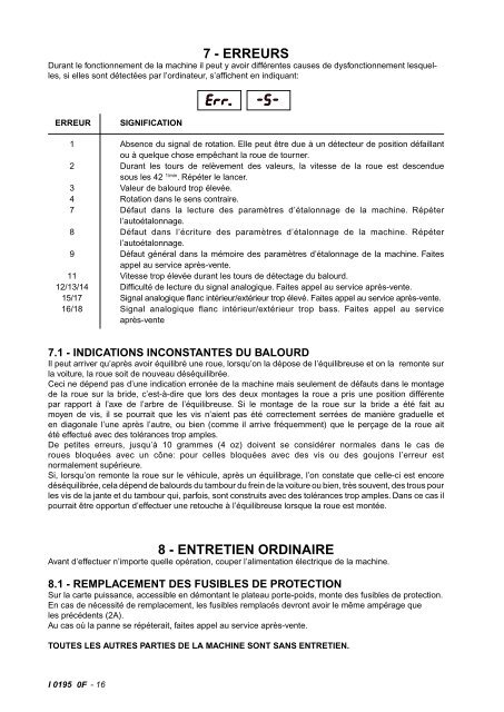 Mode d'emploi I - Hofmann Megaplan