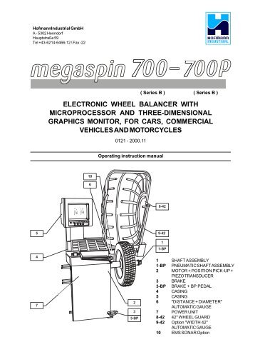 4 - Hofmann Megaplan