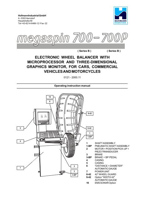 4 - Hofmann Megaplan