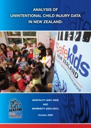 Analysis of Unintentional Child Injury Data in New Zealand - Safekids