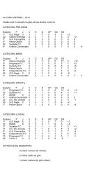 4a COPA SAFERGS – 2010 TABELA DE CLASSIFICAÇÃO ...