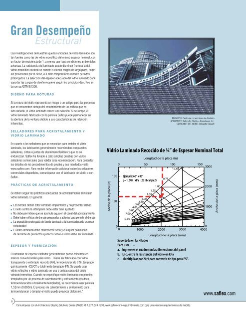Vidrios Laminados - Saflex.com