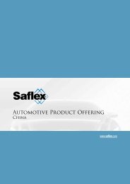 Automotive Product Offering - Saflex.com