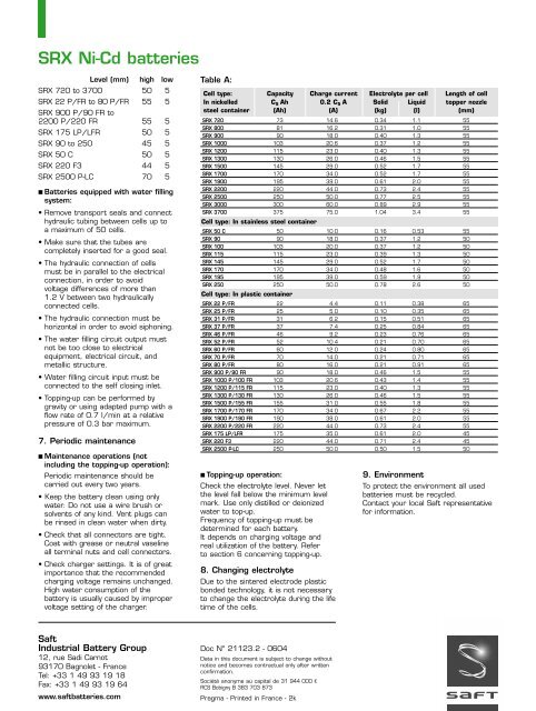 SRX Ni-Cd batteries - Saft