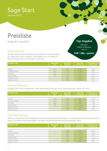 Sage Start Preisliste - Sage Schweiz AG