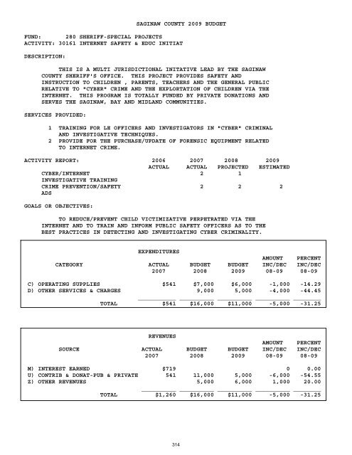 2008-2009 - Saginaw County