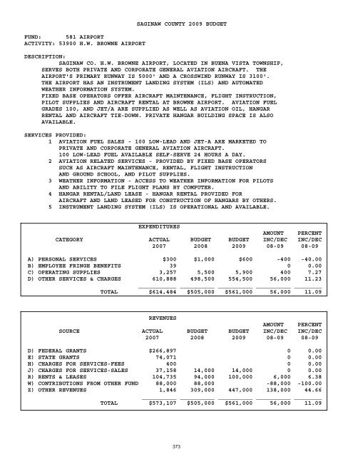 2008-2009 - Saginaw County