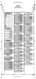 Tittabawassee Township November Ballot 2012 - Saginaw County