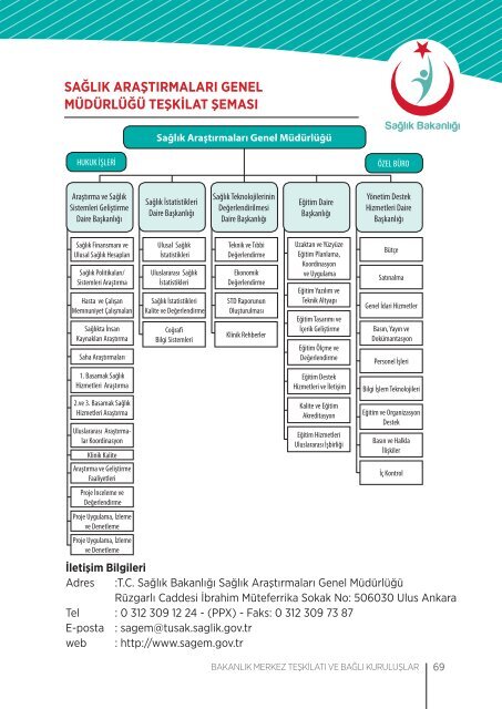 Bağlı Kuruluş ve Hizmet Birimleri Tanıtım Kitapçığı - Sağlık Bakanlığı