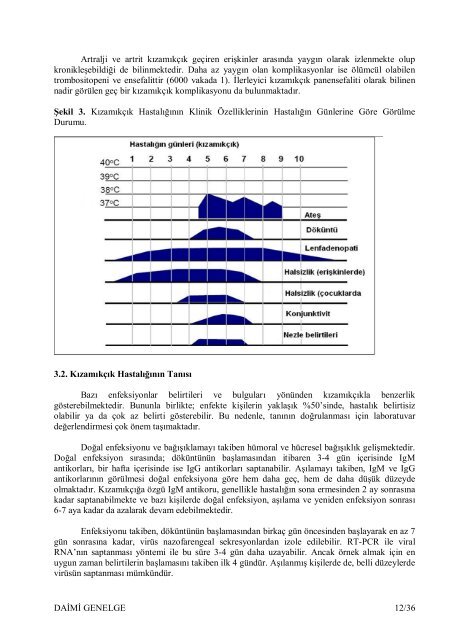 DAİMİ GENELGE 1/36 - Sağlık Bakanlığı