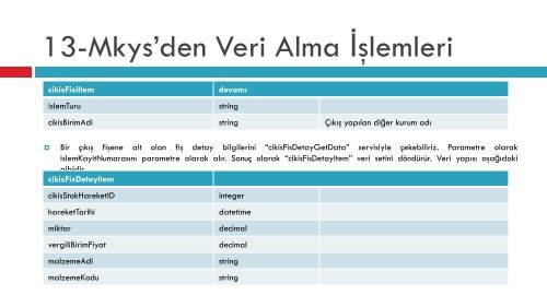 Mkys Entegrasyon Servis 2 - Sağlık Bakanlığı