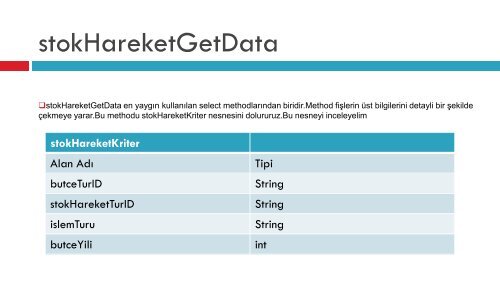 Mkys Entegrasyon Servis 2 - Sağlık Bakanlığı