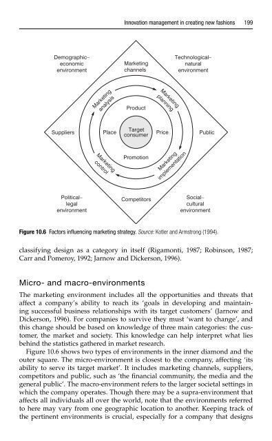 Fashion Marketing: Contemporary Issues, Second edition - Pr School