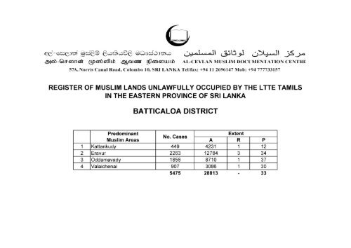 BATTICALOA DISTRICT - Sailan Muslim