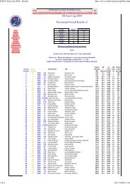 IFDCO Euro Cup 2004 - Results - International Flying Dutchman Class