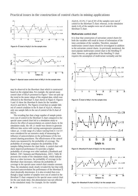 Practical issues in the construction of control charts in ... - saimm