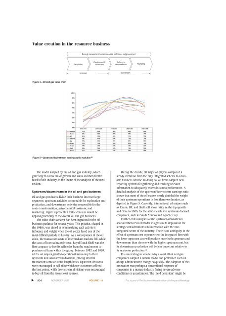 Investigation of factors influencing the determination of ... - saimm