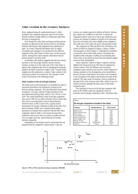 Investigation of factors influencing the determination of ... - saimm