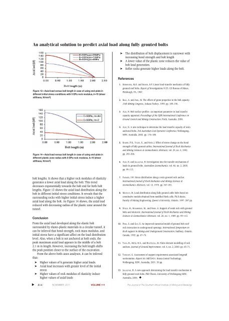 Investigation of factors influencing the determination of ... - saimm