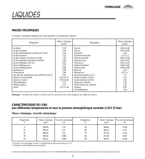 FORMULAIRE FORMULAIRE - Saint-gobain-pam.pt