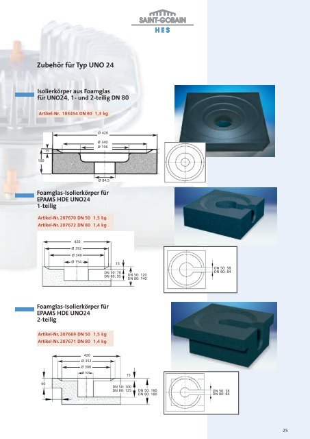 HDE Hochleistungs-Dachentwässerungs-System - saint gobain hes