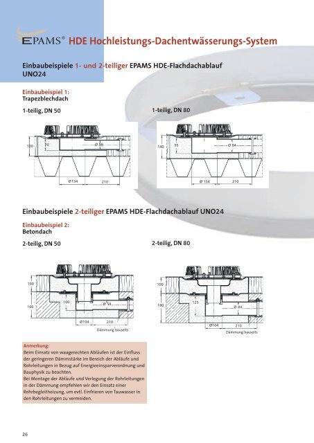 HDE Hochleistungs-Dachentwässerungs-System - saint gobain hes